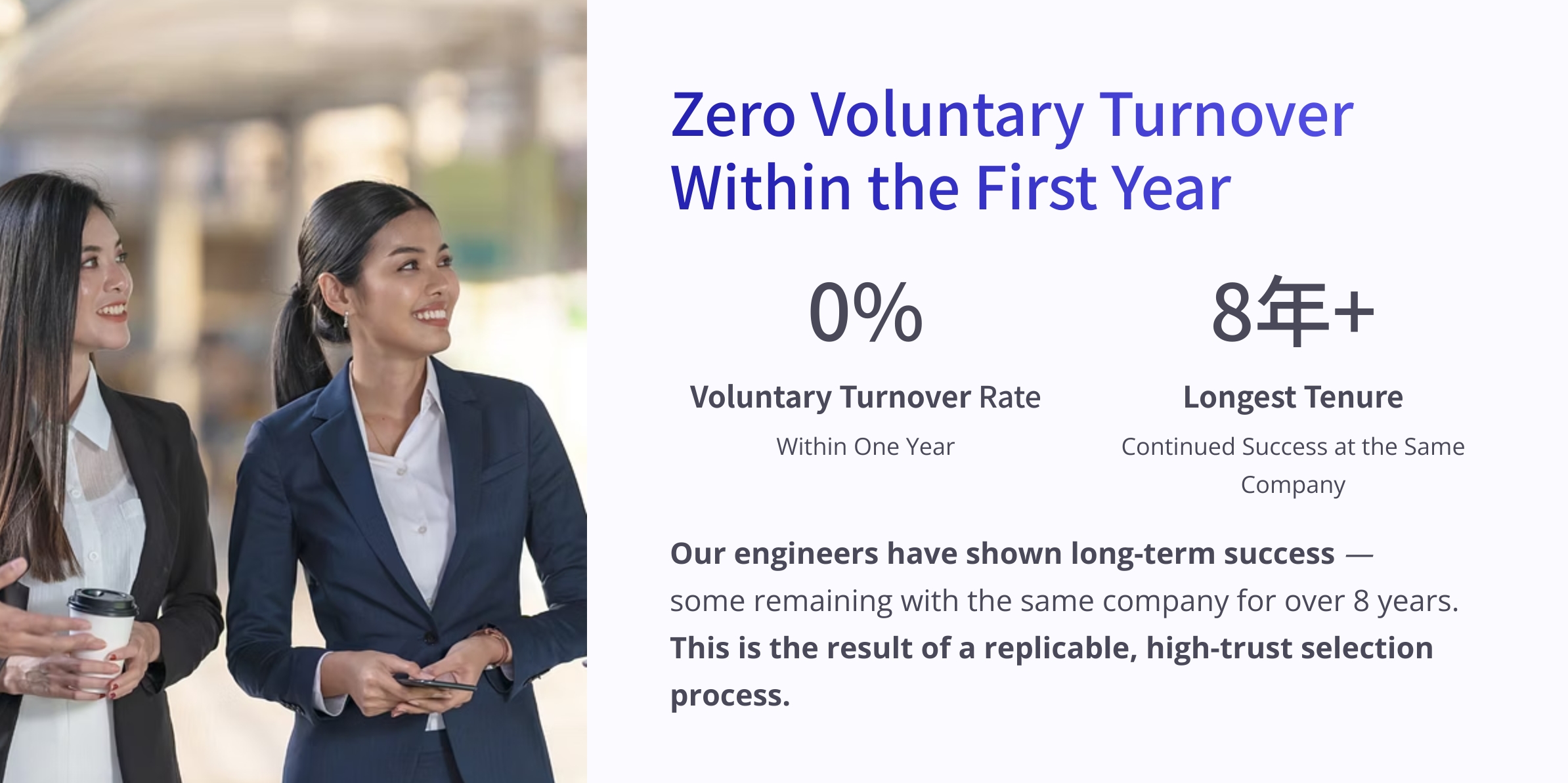 Zero Voluntary Turnover