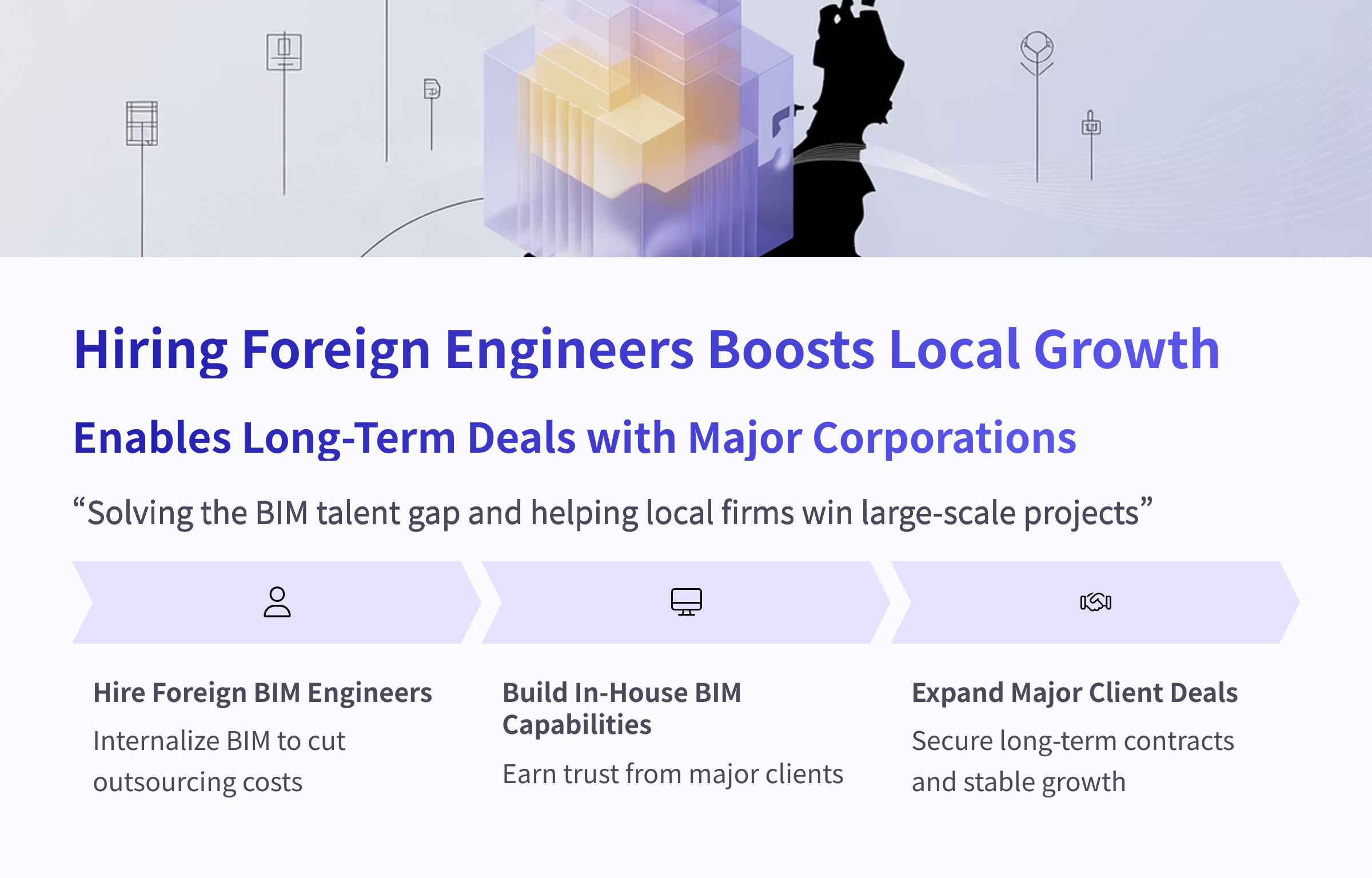 Foreign Engineer Hiring Boosts Local Growth