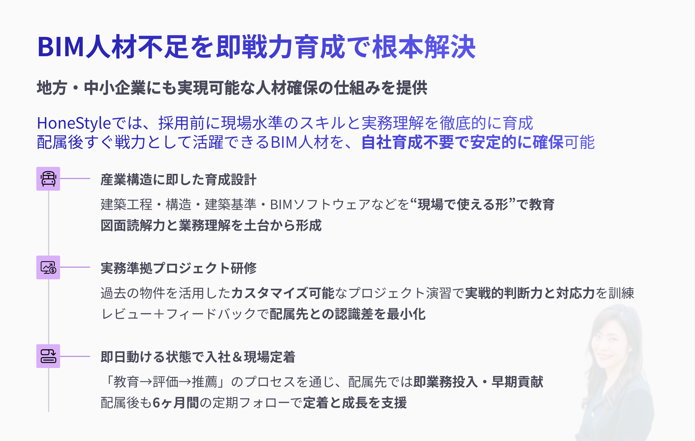 BIM Workforce Training