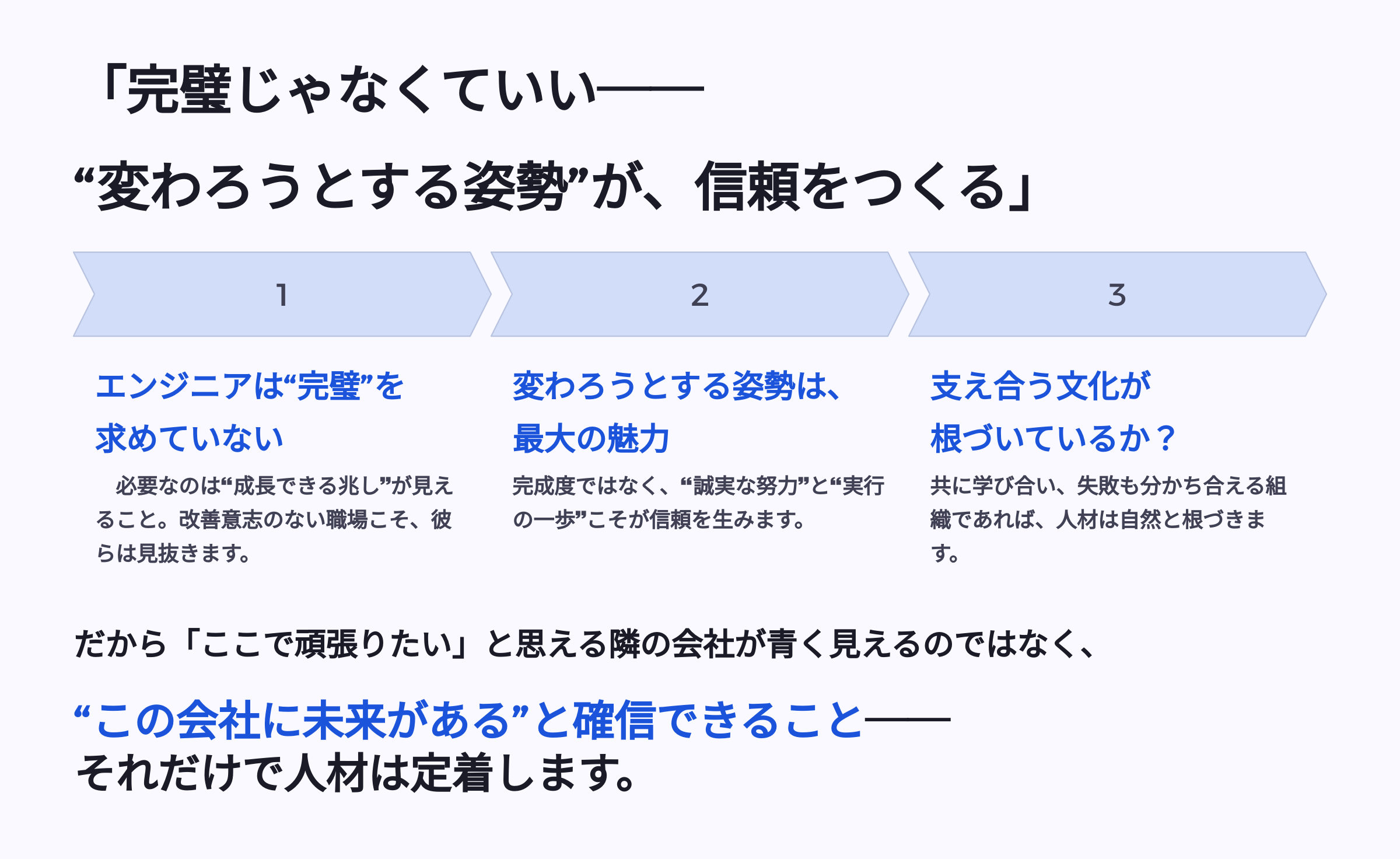変わろうとする姿勢が信頼を生む